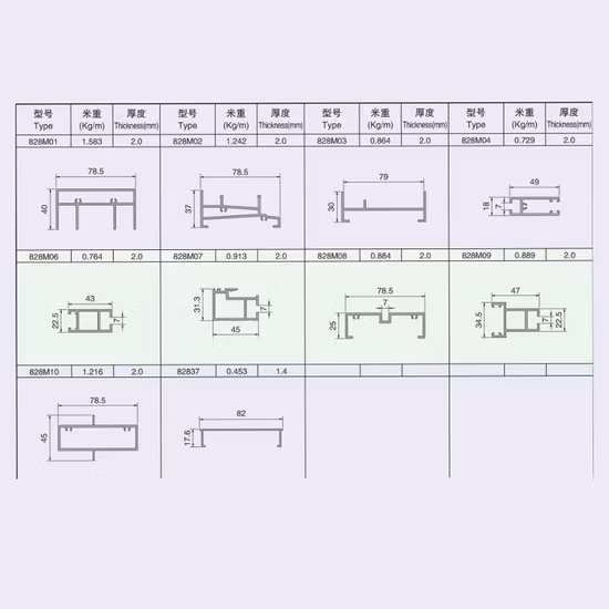 China Industrial Aluminum Profiles Electronic Aluminum Heat Sink Extrusion